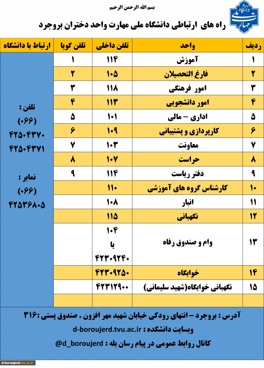 شماره تلفن