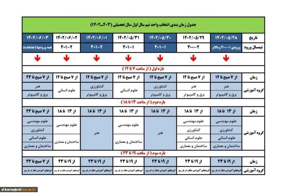 جدول زمان بندی انتخاب واحد نیم سال اول سال تحصیلی ۱۴۰۲/۱۴۰۳ 2