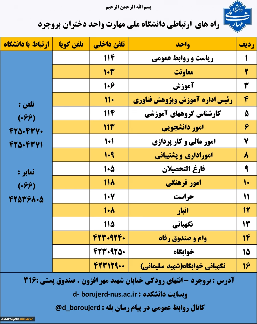 راههای ارتباط با دانشکده 2