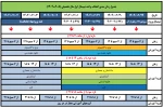 جدول زمان‌بندی انتخاب واحد نیم‌سال اول سال تحصیلی 1405-1404 2
