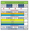 زمانبندی انتخاب واحدبهمن 1404 2