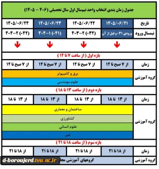 جدول زمان بندی انتخاب واحد