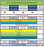 جدول زمان بندی انتخاب واحد